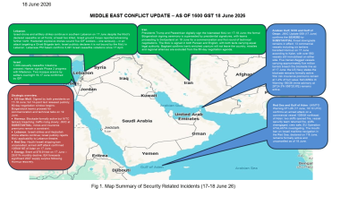 Middle East Conflict – Daily Neptune P2P Group update 095 (1600h GST 18 June)