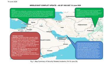 Middle East Conflict – Daily Neptune P2P Group update 096 (1600h GST 19 June)