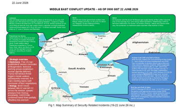 Middle East Conflict – Daily Neptune P2P Group update 097 (1600h GST 22 June)