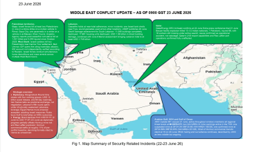 Middle East Conflict – Daily Neptune P2P Group update 098 (1600h GST 23 June)