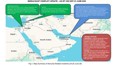 Middle East Conflict – Daily Neptune P2P Group update 100 (1600h GST 25 June)