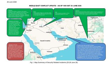 Middle East Conflict – Daily Neptune P2P Group update 101 (1600h GST 26 June)