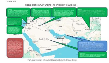 Middle East Conflict – Daily Neptune P2P Group update 102 (1600h GST 29 June)