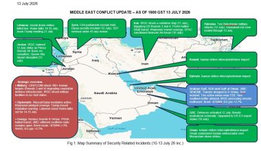 Middle East Conflict – Daily Neptune P2P Group update 112 (1600h GST 13 July)