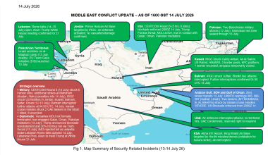 Middle East Conflict – Daily Neptune P2P Group update 113 (1600h GST 14 July)
