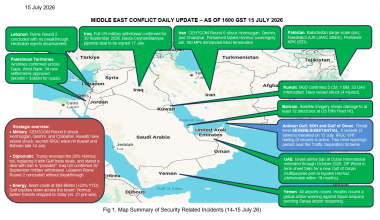 Middle East Conflict – Daily Neptune P2P Group update 114 (1600h GST 15 July)