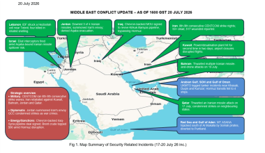 Middle East Conflict – Daily Neptune P2P Group update 117 (1600h GST 20 July)