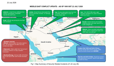 Middle East Conflict – Daily Neptune P2P Group update 119 (1600h GST 22 July)