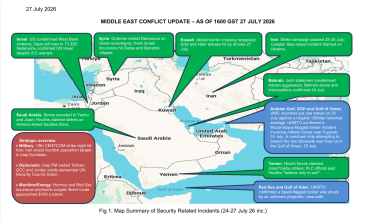 Middle East Conflict – Daily Neptune P2P Group update 122 (1600h GST 27 July)
