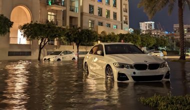 April 2024 – Embracing Flexible Work Practices: Insights from Weather Challenges in the UAE
