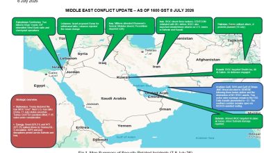 Middle East Conflict – Daily Neptune P2P Group update 109 (1600h GST 08 July)