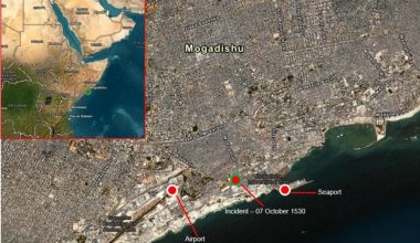 Incident Alert – Al-Shabab Suicide Bomber Attacks Police Officers Outside a Café in Mogadishu