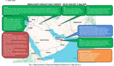 Middle East Conflict – Daily Neptune P2P Group update 067 (1800h GST 11 May)