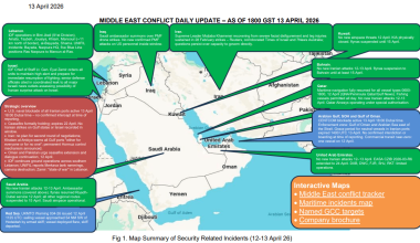 Middle East Conflict – Daily Neptune P2P Group update 045 (1800h GST 13 April)