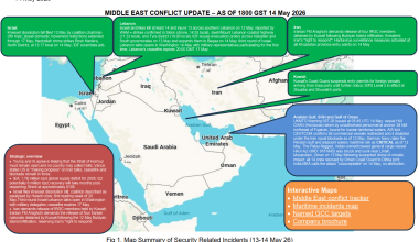 Middle East Conflict – Daily Neptune P2P Group update 070 (1800h GST 14 May)