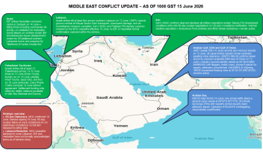 Middle East Conflict – Daily Neptune P2P Group update 092 (1600h GST 15 June)