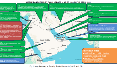 Middle East Conflict – Daily Neptune P2P Group update 051 (1800h GST 19 April)