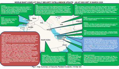 Middle East Conflict – Daily Neptune P2P Group update 019 (0800h GST 19 March)