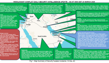 Middle East Conflict – Daily Neptune P2P Group update 020 (0800h GST 20 March)