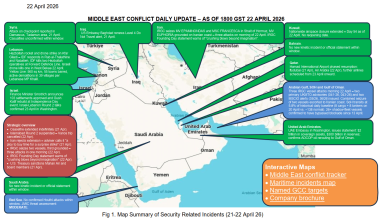 Middle East Conflict – Daily Neptune P2P Group update 054 (1800h GST 22 April)