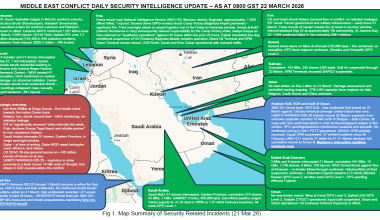 Middle East Conflict – Daily Neptune P2P Group update 022 (0800h GST 22 March)