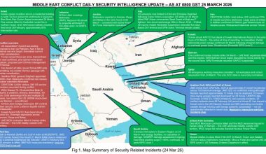 Middle East Conflict – Daily Neptune P2P Group update 025 (0800h GST 25 March)