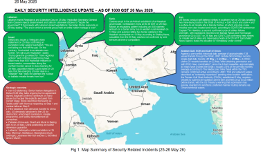 Middle East Conflict – Daily Neptune P2P Group update 078 (1600h GST 26 May)