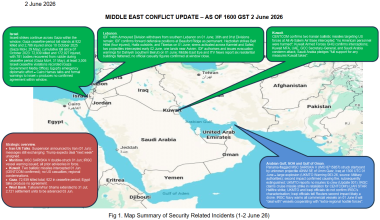 Middle East Conflict – Daily Neptune P2P Group update 083 (1600h GST 02 June)