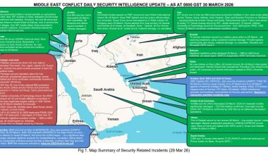 Middle East Conflict – Daily Neptune P2P Group update 030 (0800h GST 30 March)