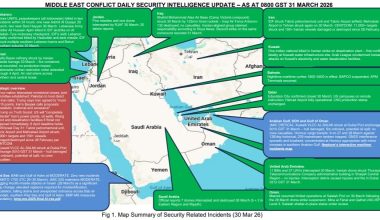 Middle East Conflict – Daily Neptune P2P Group update 031 (0800h GST 31 March)