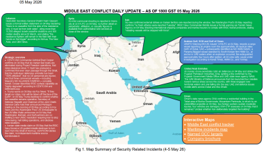 Middle East Conflict – Daily Neptune P2P Group update 063 (1800h GST 5 May)