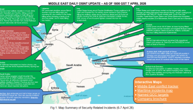 Middle East Conflict – Daily Neptune P2P Group update 039 (1800h GST 7 April)