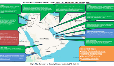 Middle East Conflict – Daily Neptune P2P Group update 040 (1800h GST 8 April)