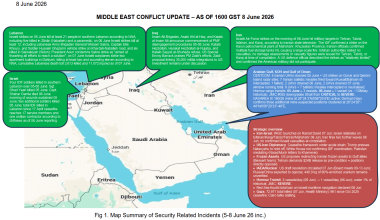 Middle East Conflict – Daily Neptune P2P Group update 087 (1600h GST 08 June)