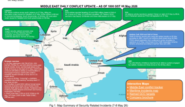 Middle East Conflict – Daily Neptune P2P Group update 066 (1800h GST 8 May)