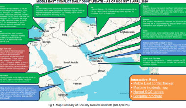 Middle East Conflict – Daily Neptune P2P Group update 041 (1800h GST 9 April)