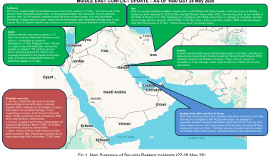 Middle East Conflict – Daily Neptune P2P Group update 080 (1600h GST 28 May)