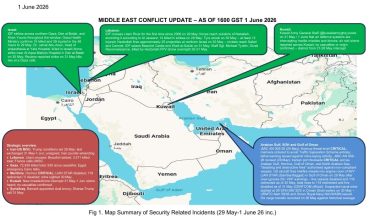Middle East Conflict – Daily Neptune P2P Group update 082 (1600h GST 01 June)