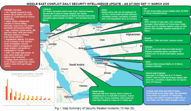 Middle East Conflict – Daily Neptune P2P Group update 011 (0800h GST 11 March)