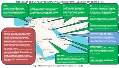 Middle East Conflict – Daily Neptune P2P Group update 013 (0800h GST 13 March)