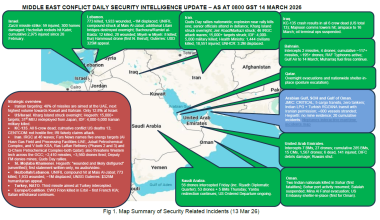 Middle East Conflict – Daily Neptune P2P Group update 014 (0800h GST 14 March