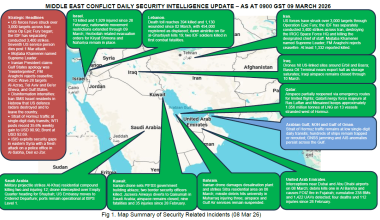 Middle East Conflict – Daily Neptune P2P Group update 009 (0900h GST 9 March)