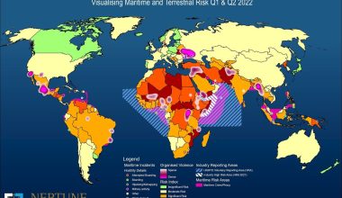 Risk & Security Risk Assessment Q1 & Q2 – 2022