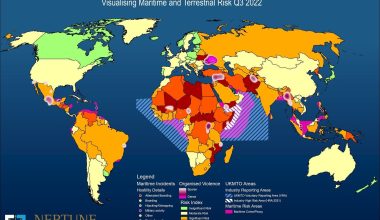 Risk & Security Risk Assessment Q3 2022