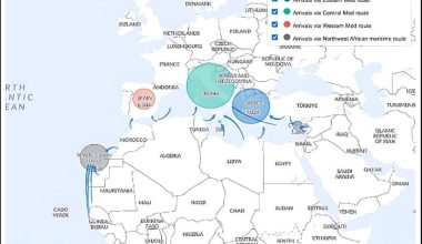 Human Migration in the Maritime Domain – H1 2025‎