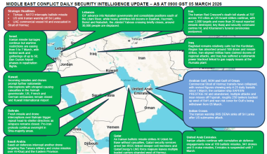 Middle East Conflict – Daily Neptune P2P Group update (0900h GST 5 March)