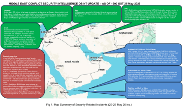 Middle East Conflict – Daily Neptune P2P Group update 077 (1600h GST 25 May)