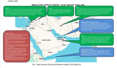 Middle East Conflict – Daily Neptune P2P Group update 074 (1600h GST 20 May)