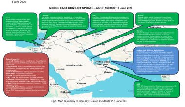 Middle East Conflict – Daily Neptune P2P Group update 084 (1600h GST 03 June)