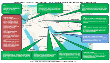 Middle East Conflict – Daily Neptune P2P Group update 010 (0800h GST 10 March)